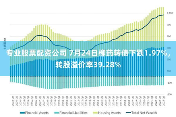 专业股票配资公司 7月24日柳药转债下跌1.97%，转股溢价率39.28%