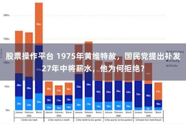 股票操作平台 1975年黄维特赦，国民党提出补发27年中将薪水，他为何拒绝？