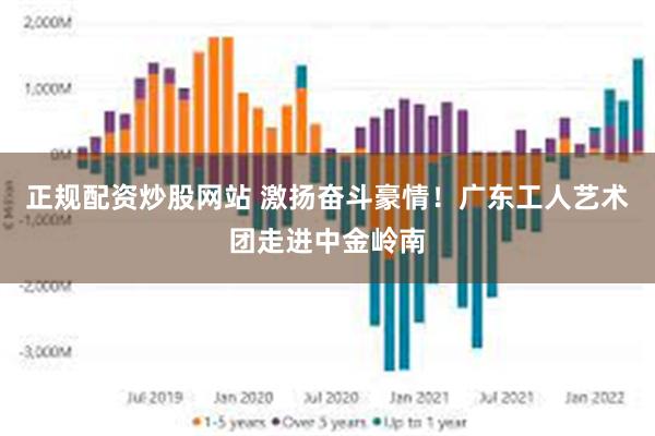 正规配资炒股网站 激扬奋斗豪情！广东工人艺术团走进中金岭南