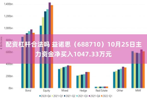 配资杠杆合法吗 益诺思（688710）10月25日主力资金净买入1047.33万元