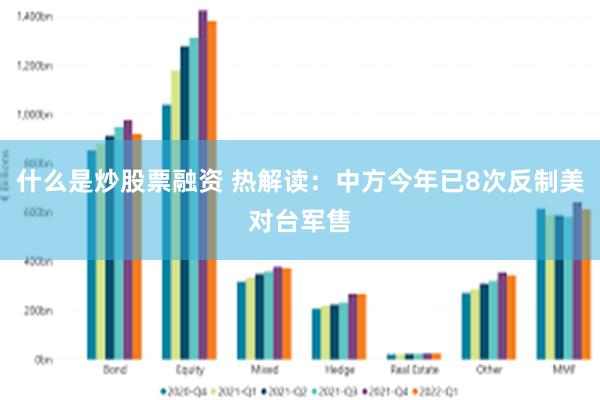 什么是炒股票融资 热解读：中方今年已8次反制美对台军售