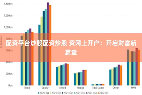 配资平台炒股配资炒股 资网上开户：开启财富新篇章