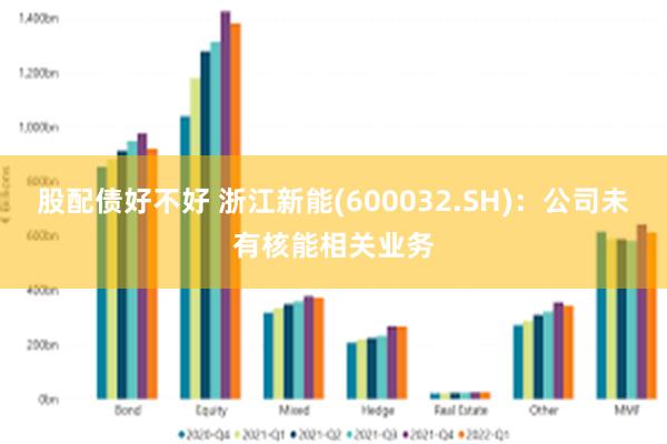 股配债好不好 浙江新能(600032.SH)：公司未有核能相关业务