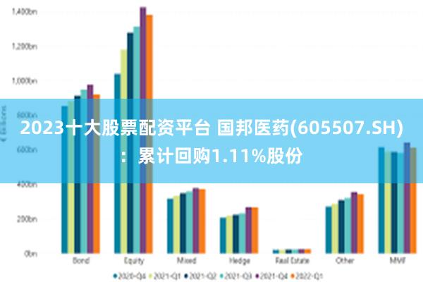 2023十大股票配资平台 国邦医药(605507.SH)：累计回购1.11%股份