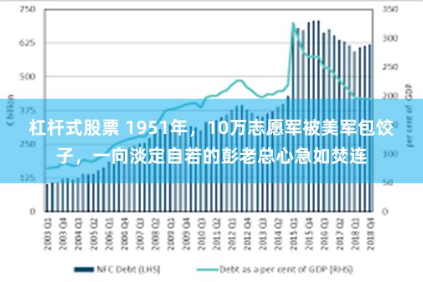 杠杆式股票 1951年，10万志愿军被美军包饺子，一向淡定自若的彭老总心急如焚连