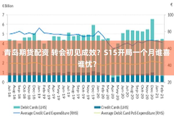 青岛期货配资 转会初见成效？S15开局一个月谁喜谁忧？