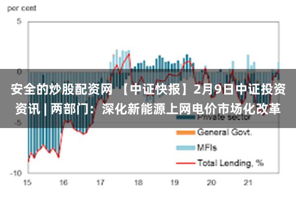 安全的炒股配资网 【中证快报】2月9日中证投资资讯 | 两部门：深化新能源上网电价市场化改革