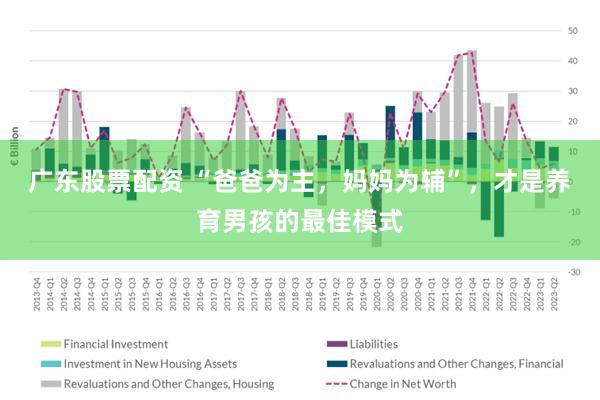 广东股票配资 “爸爸为主，妈妈为辅”，才是养育男孩的最佳模式